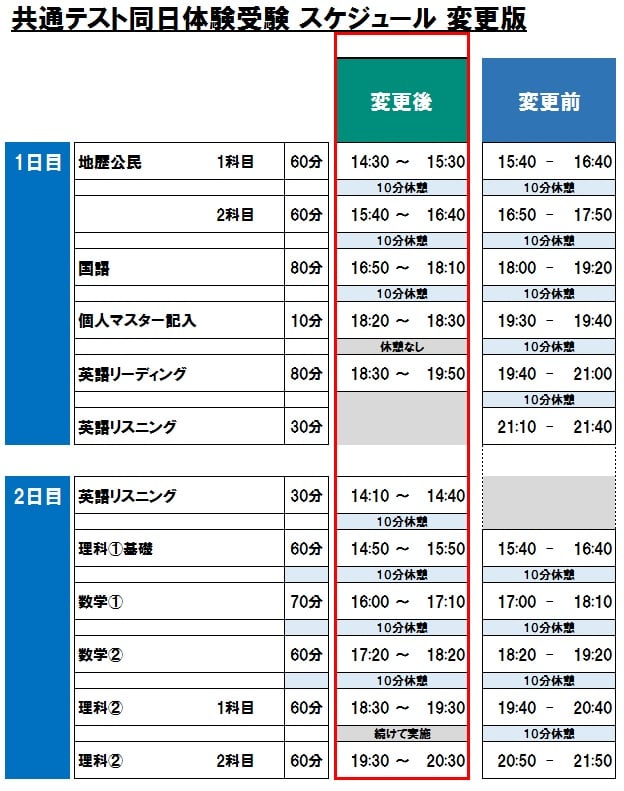 共通テスト同日体験受験　時間割変更.jpg