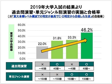 過去問単元ジャンル.jpg