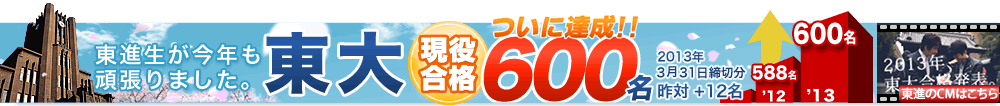 2013年 東進現役合格実績速報