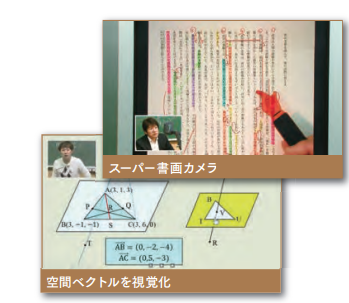 あらゆる角度からわかりやすさを追求し日々進化する東進の授業