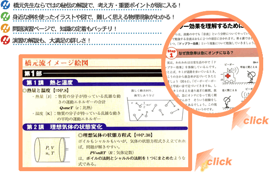 岡野の化学をはじめからていねいに―大学受験化学 (無機・有機
