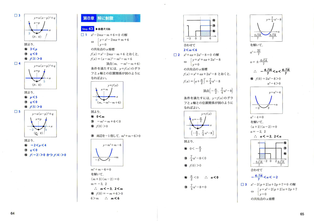 食卓の賢人たち 五冊揃い　月報揃い 食卓の賢人たち 五冊揃い 月報揃い 本