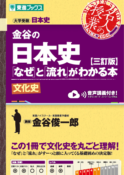 東進　数学　物理　化学　古文 東進 数学 物理 化学 古文 東進 テキスト 数学 英語 化学 物理