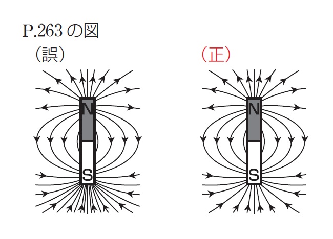 P.263