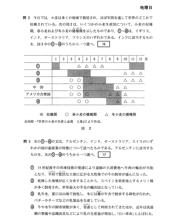 センター試験解答速報2009 センター試験解答速報2009