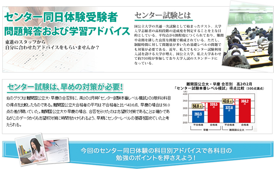 大学入試センター試験 解答速報13 予備校の東進