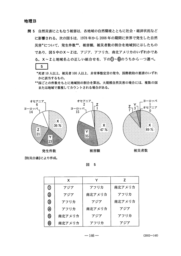 866・センター試験問題研究 地理-