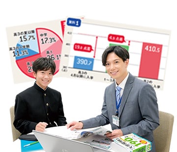 担任指導の様子と膨大なデータ