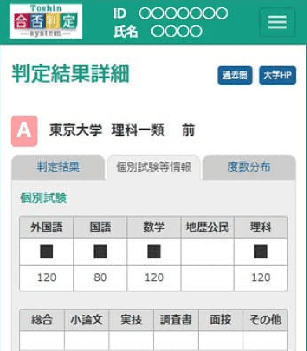 二次試験の科目・配点