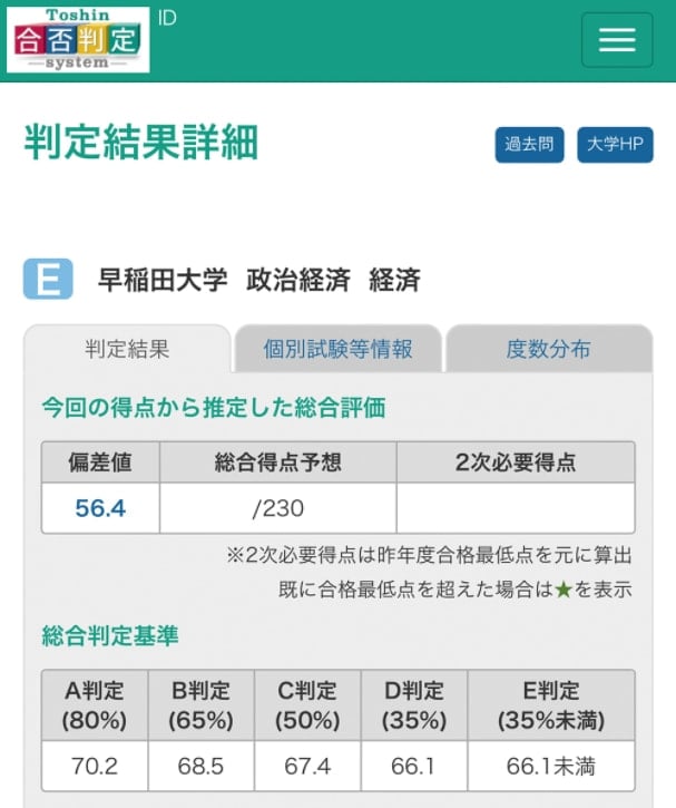 私立一般選抜の合格可能性も提示