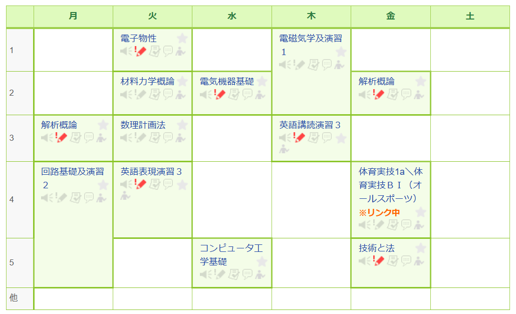 時間割の写真です。課題が合計で7個あります