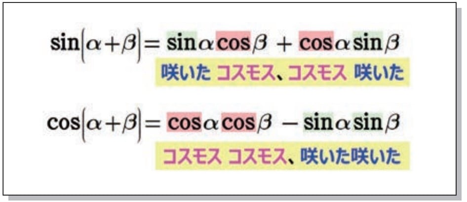 覚え方のポイント集