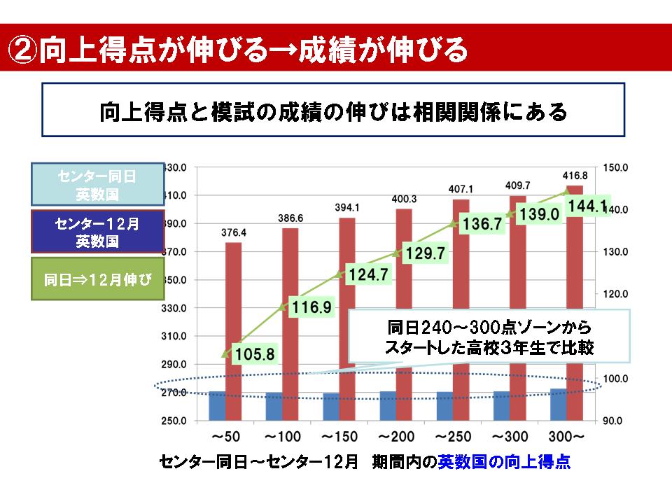 関連画像