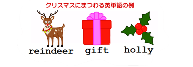 クリスマスにまつわる英語の例