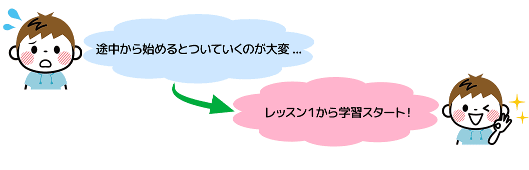 いつ申し込んでもレッスン１からスタート