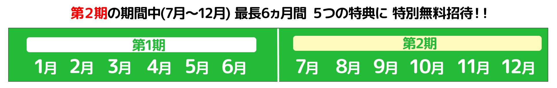 第1期生・第2期生