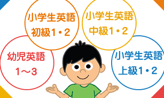 ポイント３