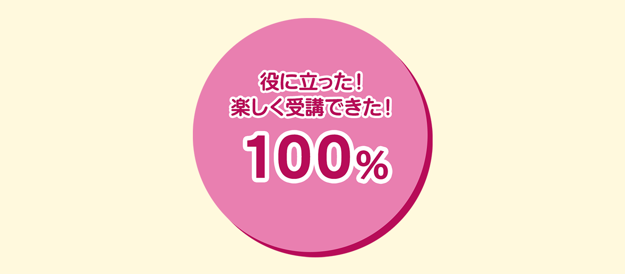 参加者アンケート