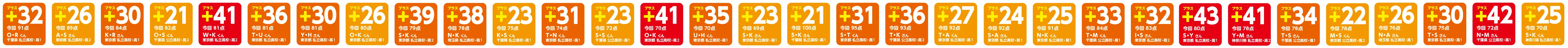 期末テスト対策も東進!