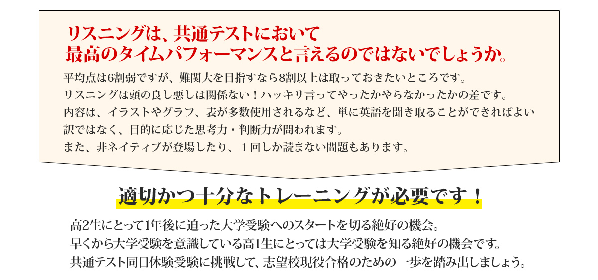 リスニング