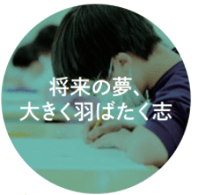 将来の夢、大きく羽ばたく志