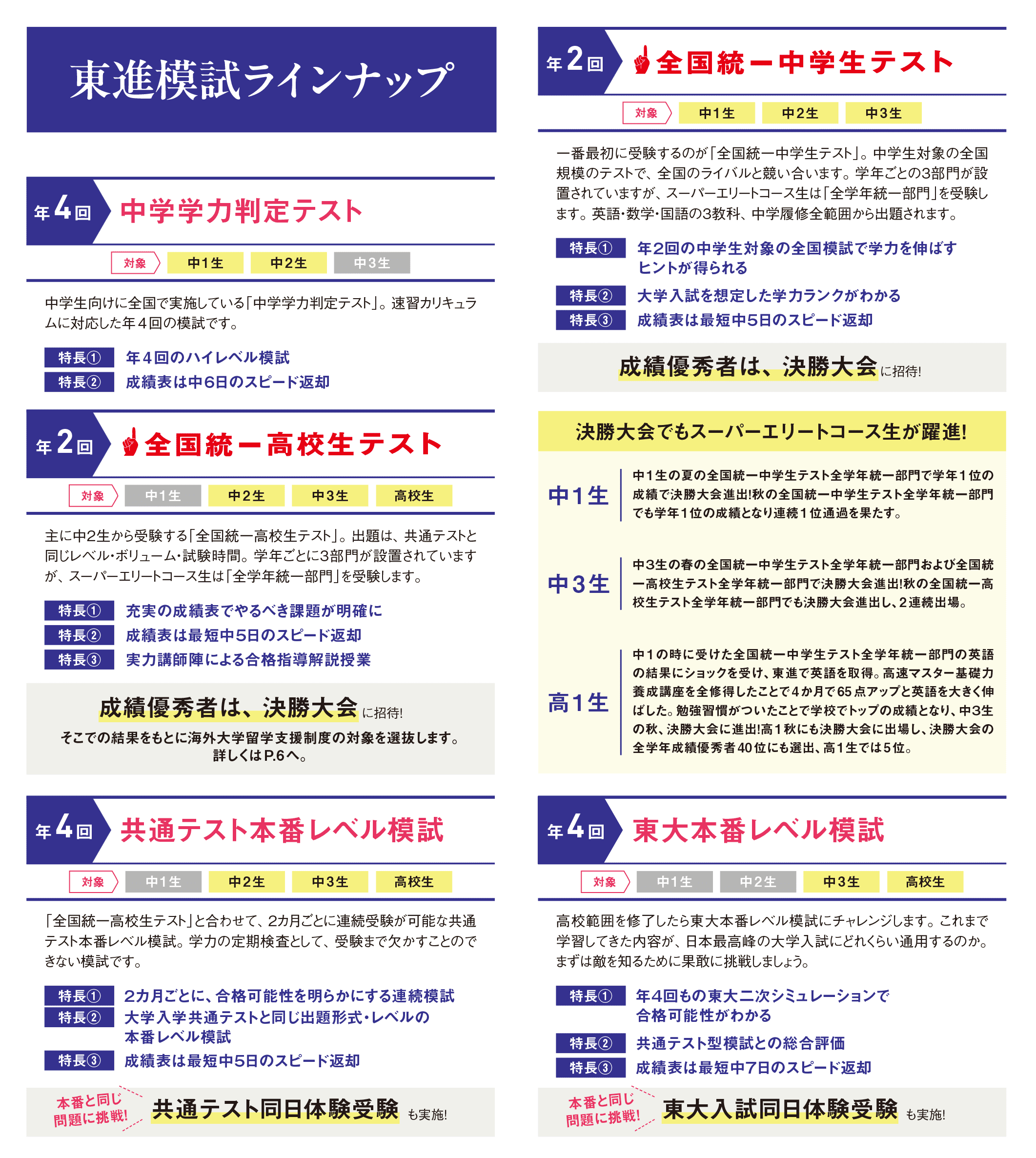 東進模試ラインナップ