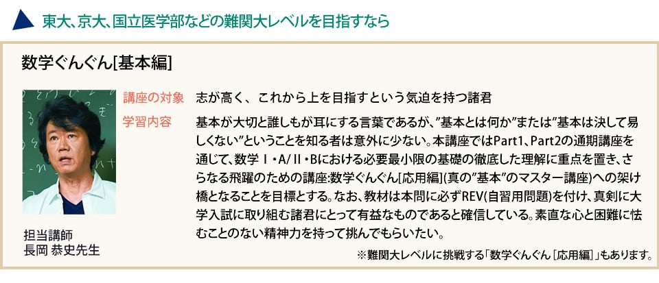 数学ぐんぐん[基本編]