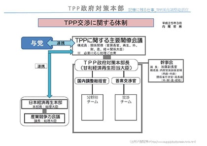 資料1