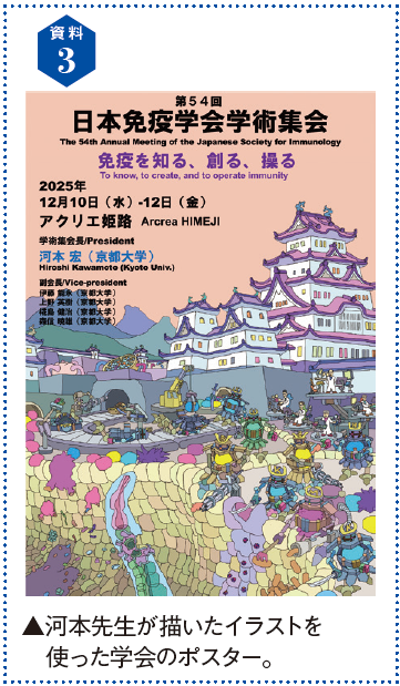 資料3