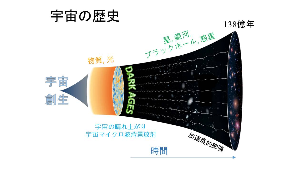 資料1