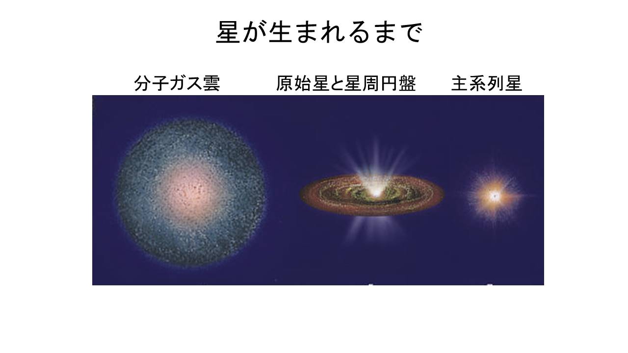 資料2