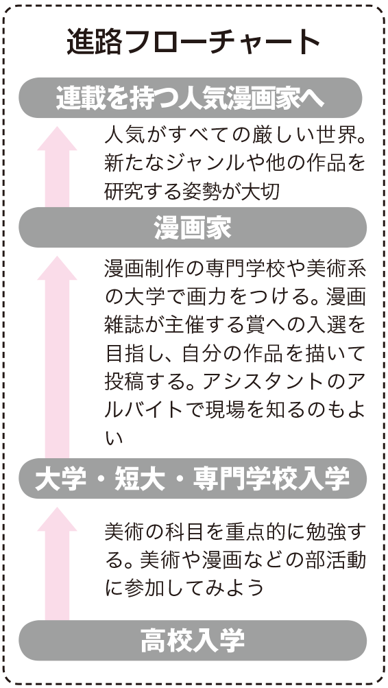 Warning Include Data Var Www Toshin Com Src Mirai X9zzetraw7 Live Src Joblab Module Inc Head Meta Php Failed To Open Stream No Such File Or Directory In Data Var Www Toshin Com Src Mirai X9zzetraw7 Joblab Conts Wp Content Themes 533 Single Warning Include Data Var Www Toshin Com Src Mirai X9zzetraw7 Live Src Joblab Module Inc Head Meta Php Failed To Open Stream No Such File Or Directory In Data Var Www Toshin Com Src Mirai X9zzetraw7 Joblab Conts Wp Content Themes 533 Single