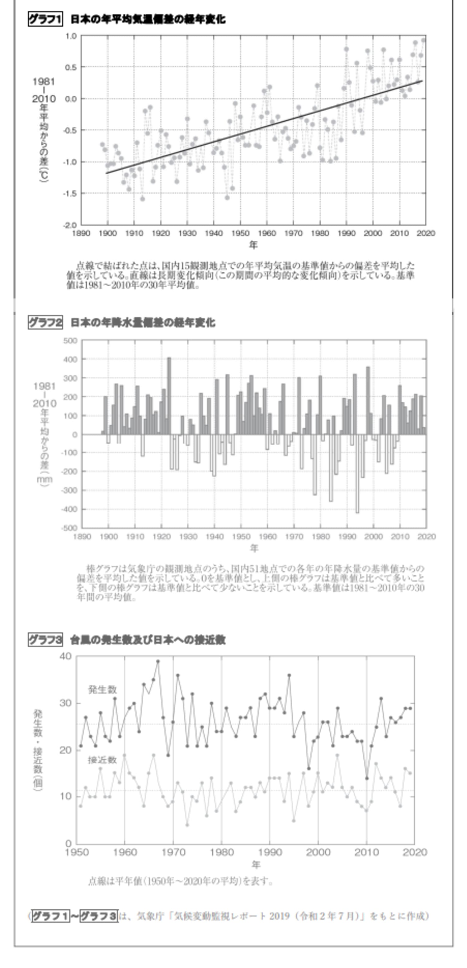 国語の問題例2ページ目