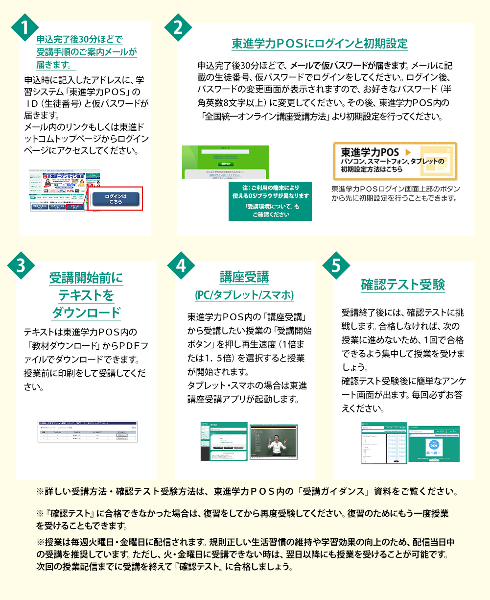 東進オンライン学校の申込メールが届かないログインできない