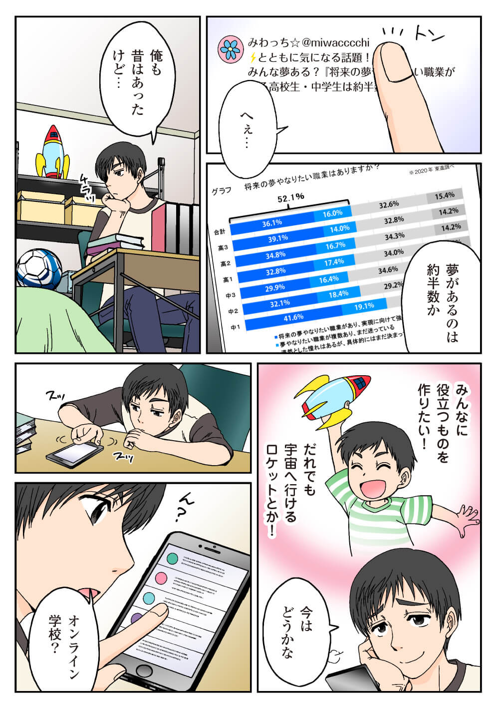 マンガ