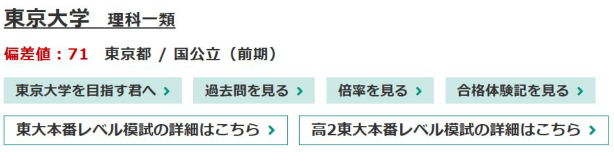 偏差値一覧②