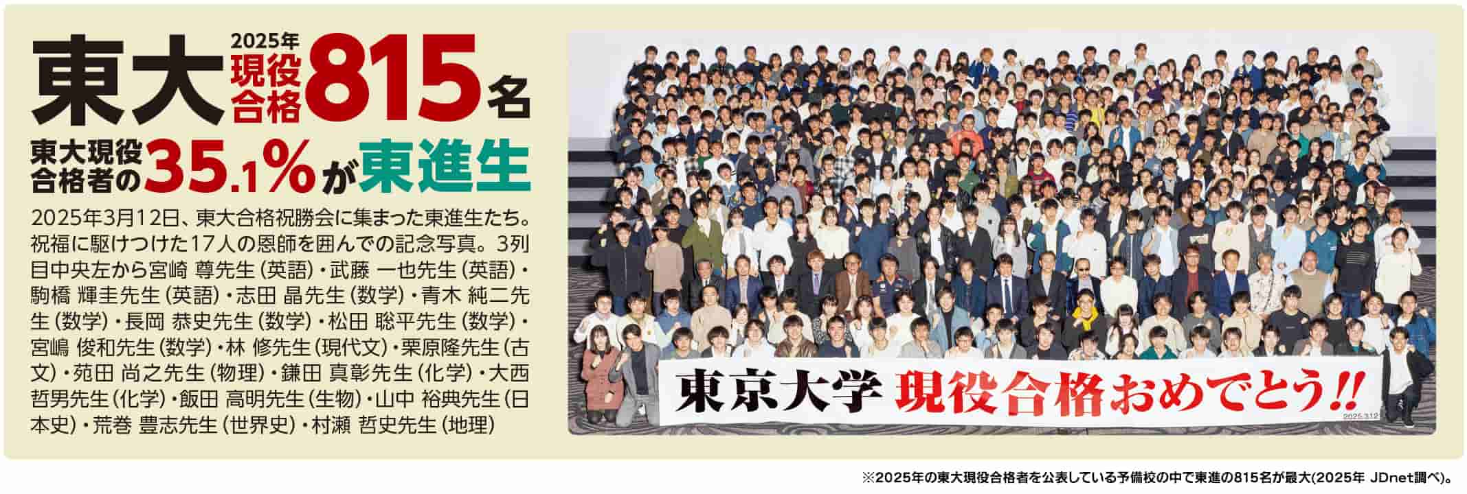 東大2025実績