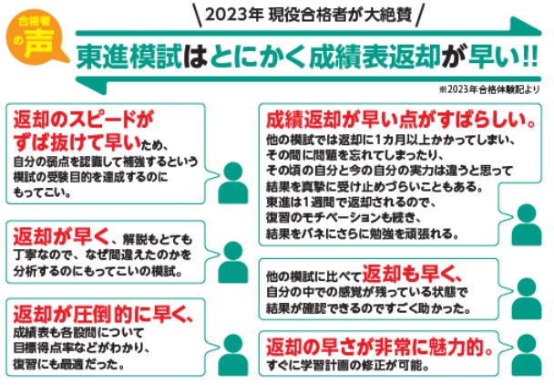 返却が早い