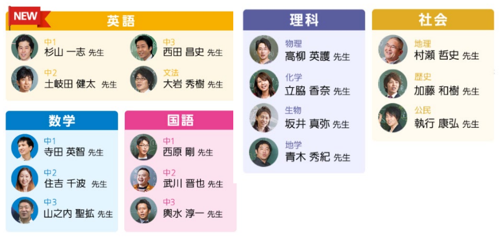 東進オンライン学校　新サービス