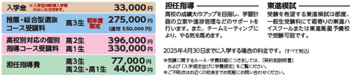 要項
