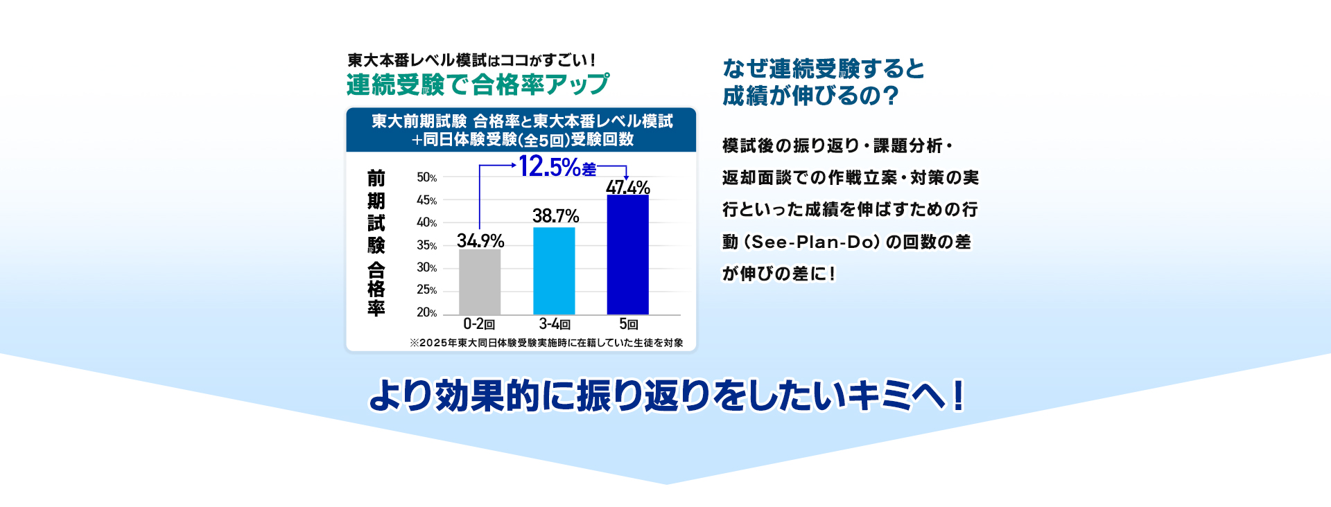 TOPイメージ