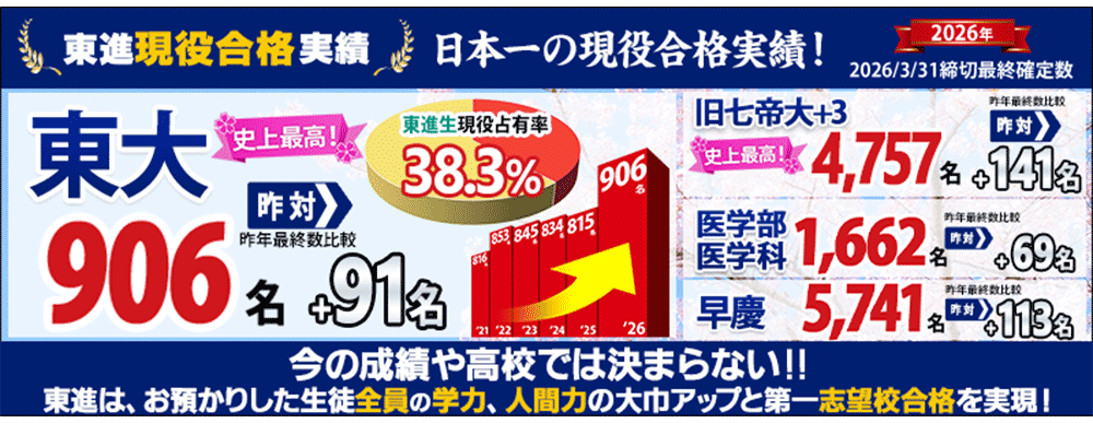 トップバナー