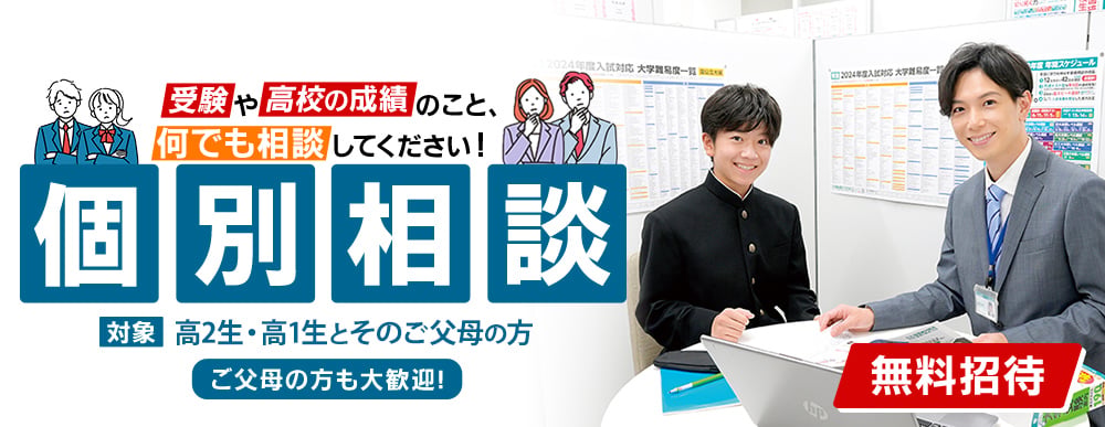 トップバナー