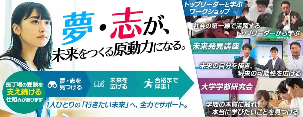 動画コンテンツ