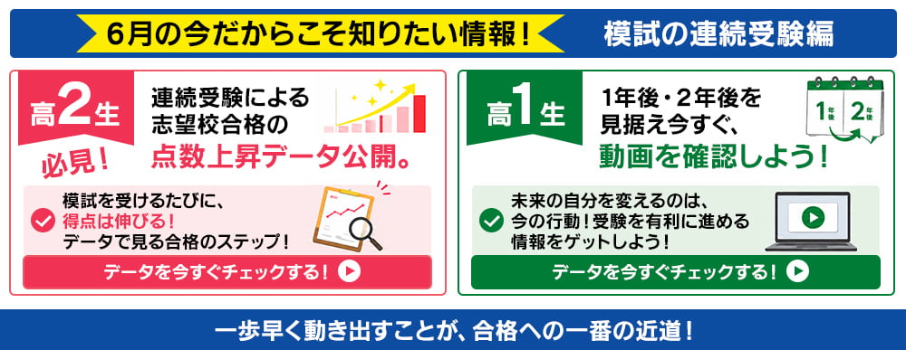 グラフコンテンツ