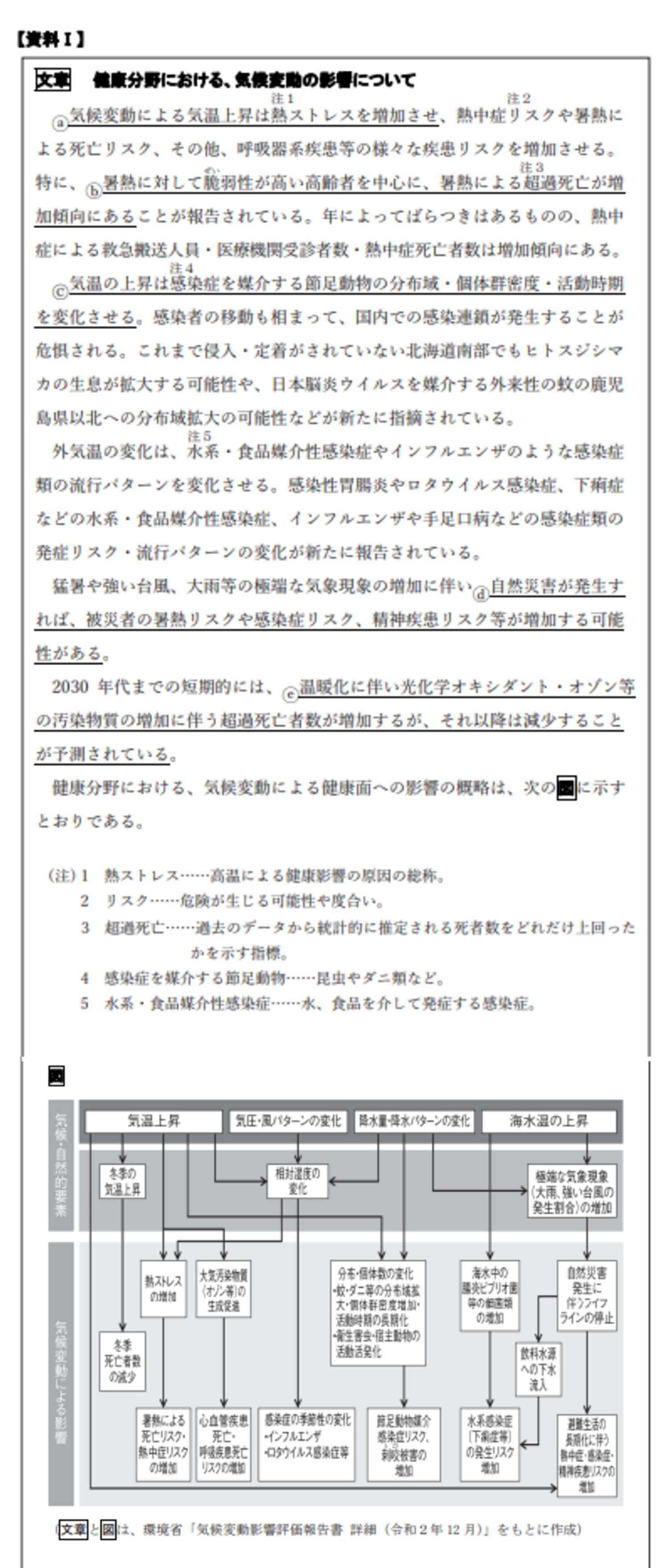 国語の問題例1ページ目