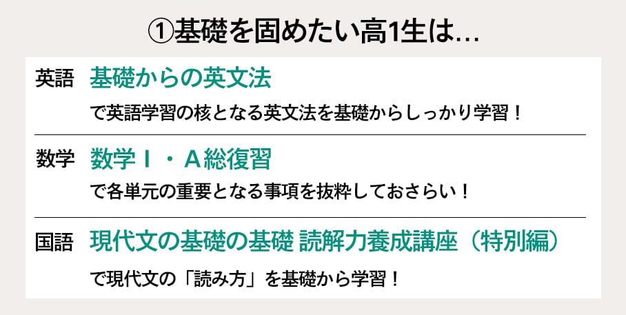 講座受講例紹介1