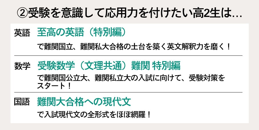 講座受講例紹介2