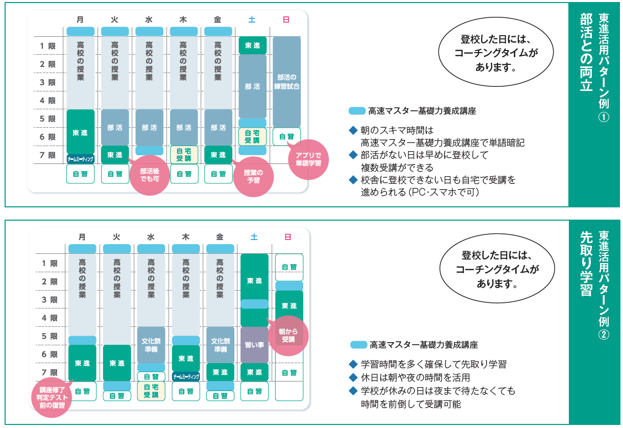 大学受験の東進ドットコム 高速学習