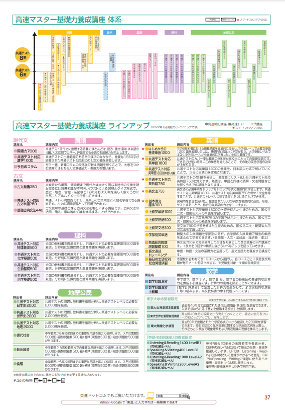 講座体系・講座一覧